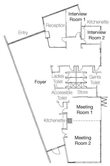 KCC Plan