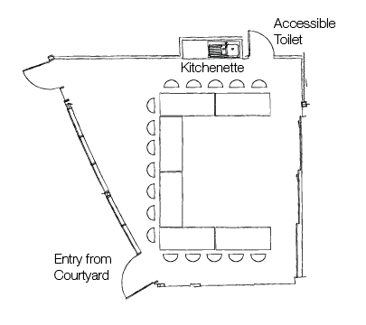 ar ushape diagram