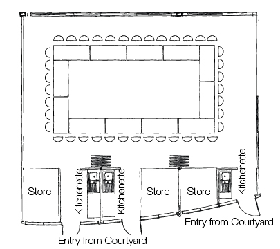 lcc 3mr boardroom diagram